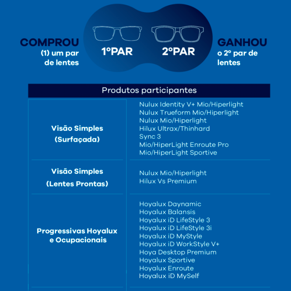 Promoção Tudo em Dobro Hoya - Image 3